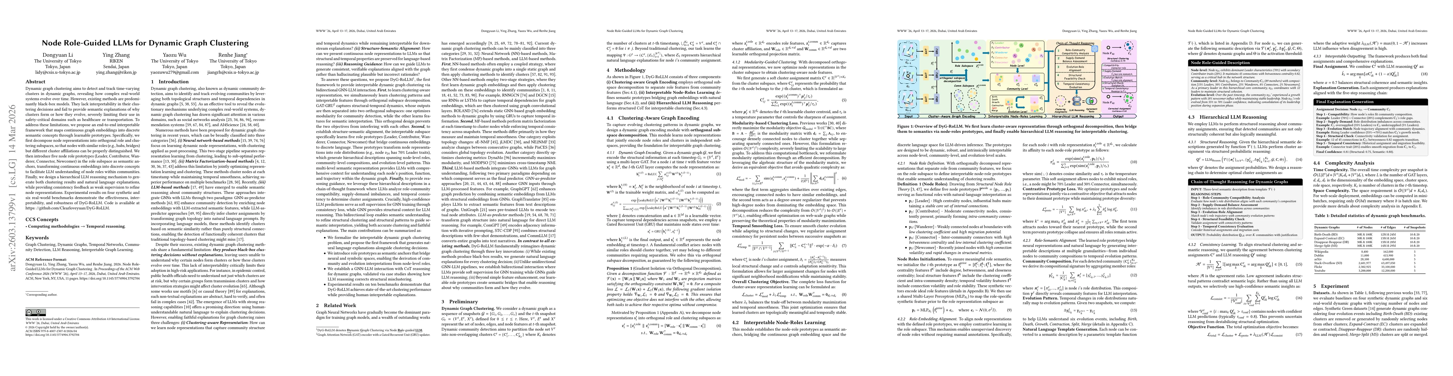 Thumbnail for Node Role-Guided LLMs for Dynamic Graph Clustering