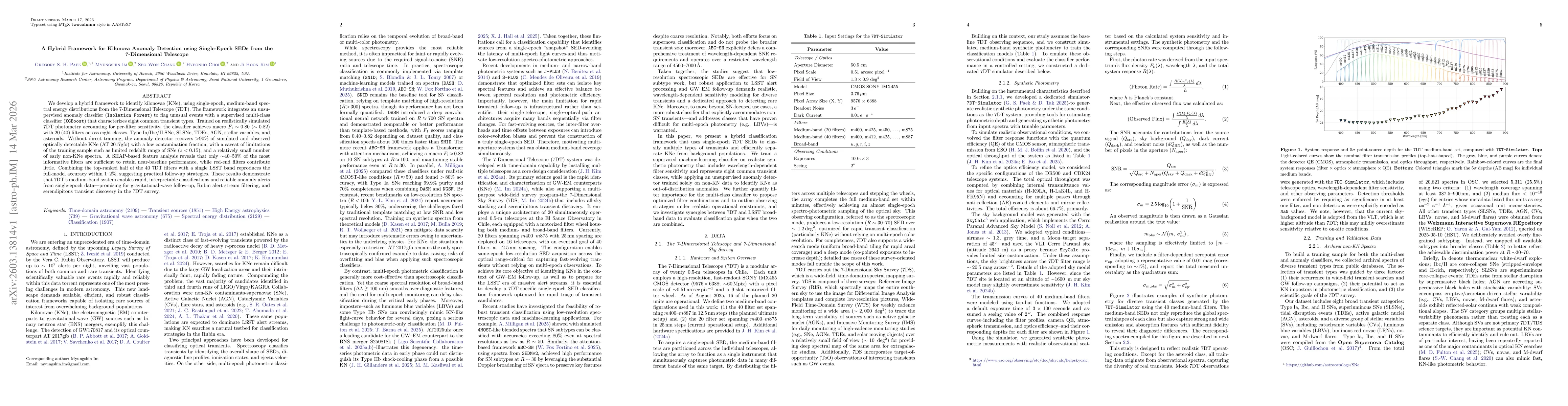 Thumbnail for A Hybrid Framework for Kilonova Anomaly Detection using Single-Epoch SEDs from the 7-Dimensional Telescope