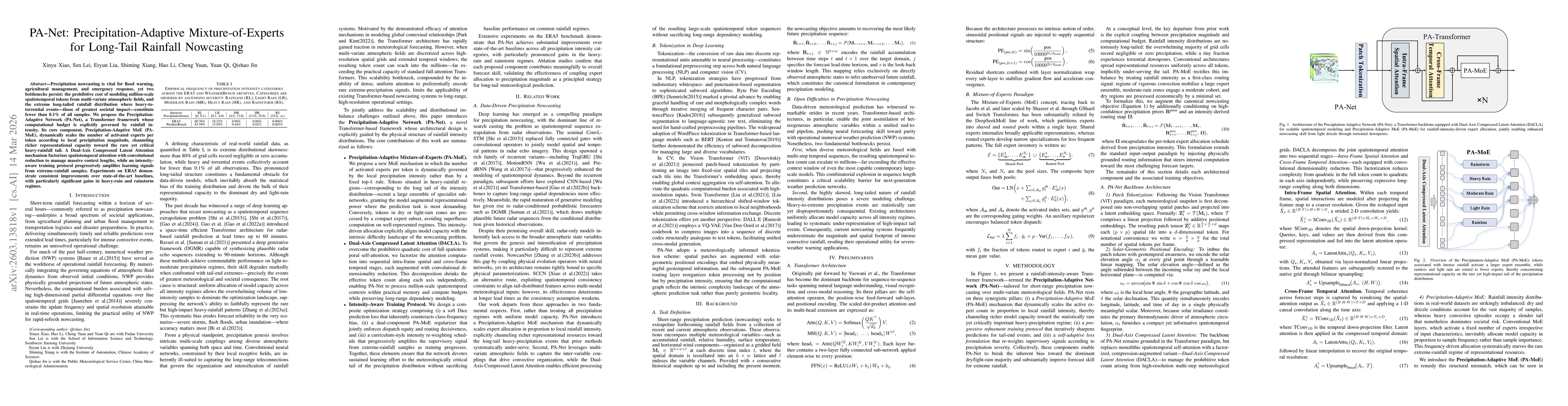 Thumbnail for PA-Net: Precipitation-Adaptive Mixture-of-Experts for Long-Tail Rainfall Nowcasting