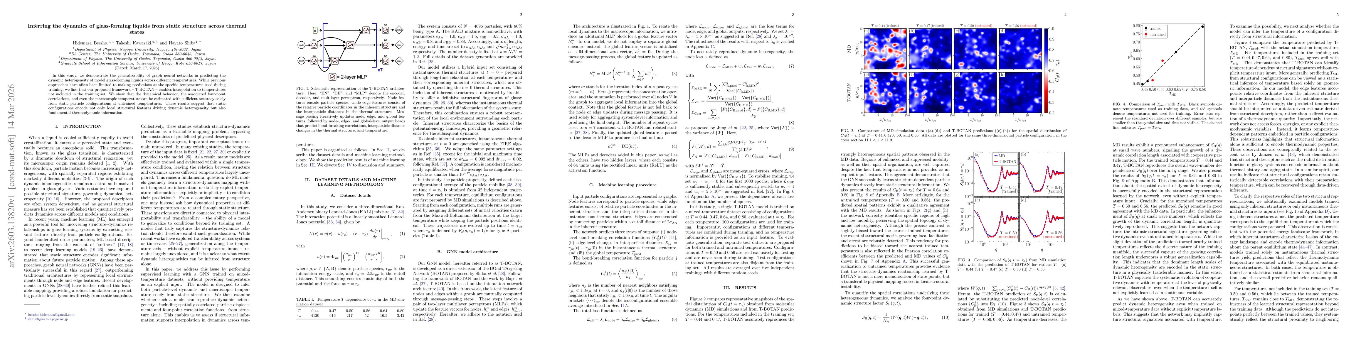 Thumbnail for Inferring the dynamics of glass-forming liquids from static structure across thermal states
