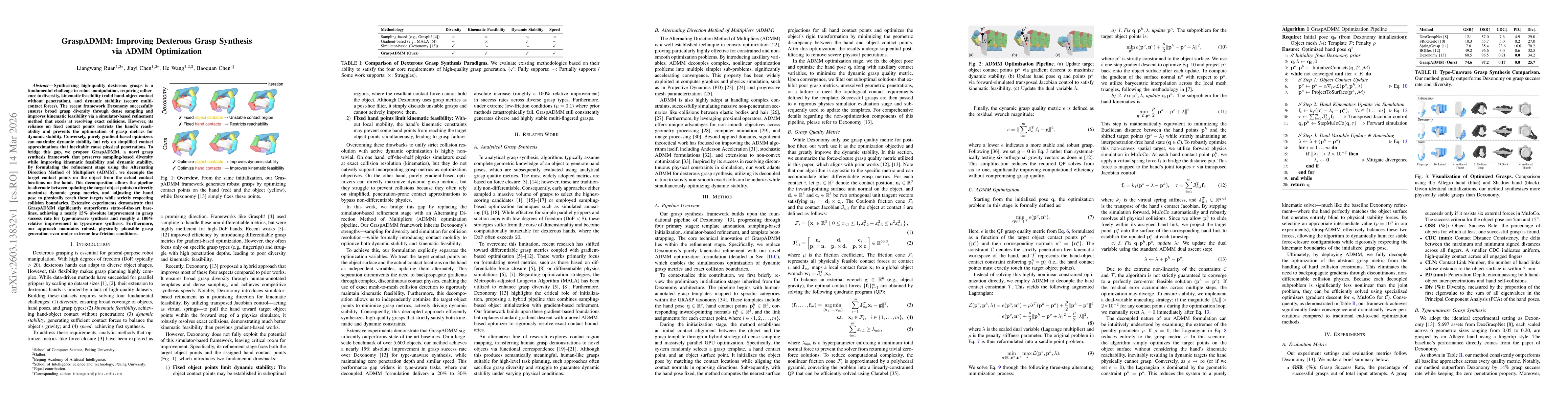 Thumbnail for GraspADMM: Improving Dexterous Grasp Synthesis via ADMM Optimization