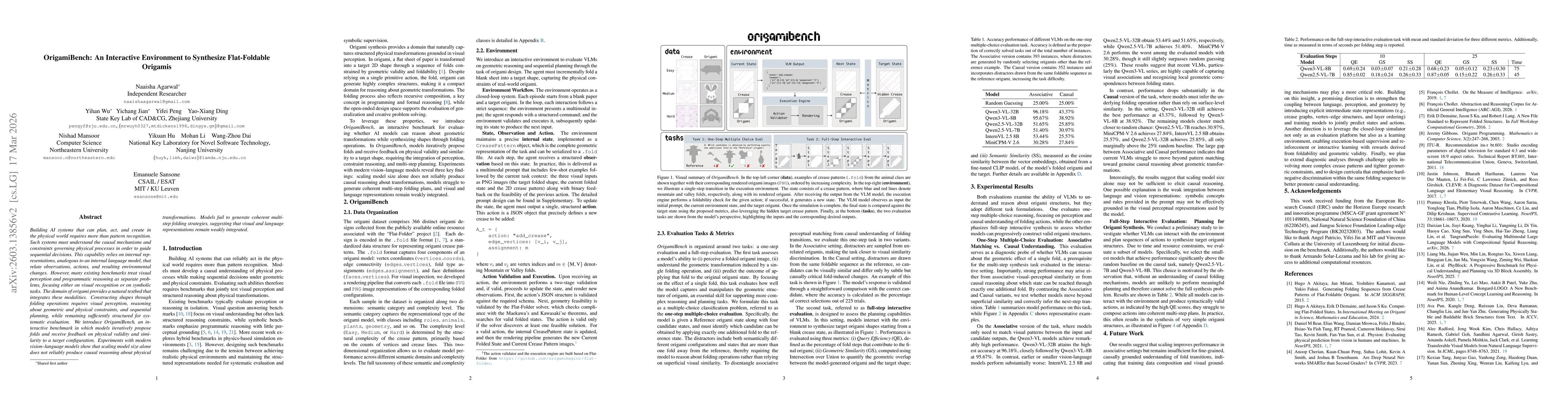 Thumbnail for OrigamiBench: An Interactive Environment to Synthesize Flat-Foldable Origamis