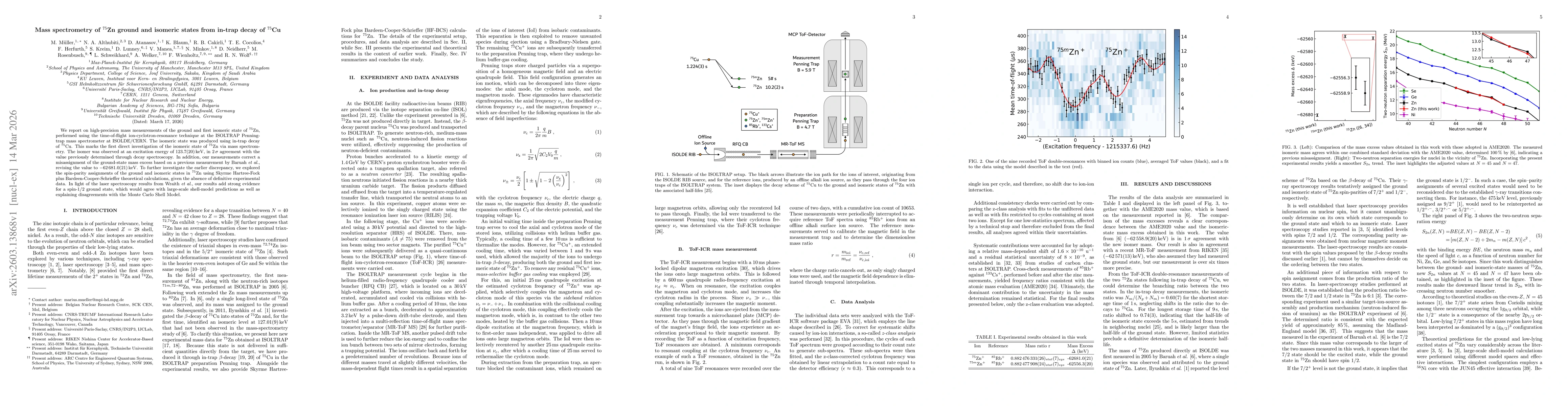Thumbnail for Mass spectrometry of $^{75}$Zn ground and isomeric states from in-trap decay of $^{75}$Cu