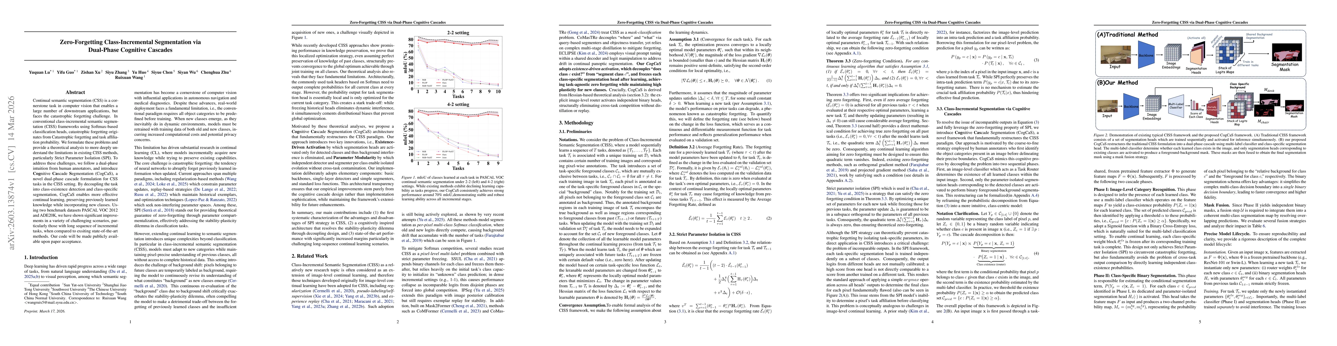 Thumbnail for Zero-Forgetting CISS via Dual-Phase Cognitive Cascades
