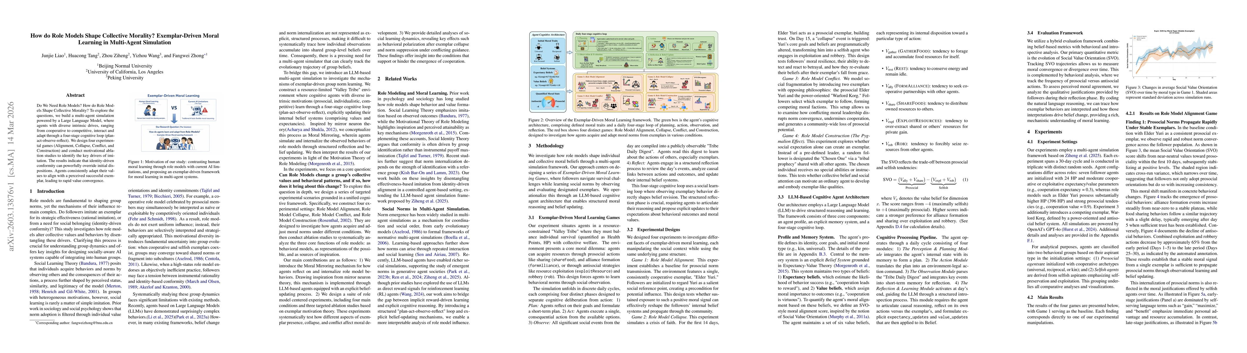 Thumbnail for How do Role Models Shape Collective Morality? Exemplar-Driven Moral Learning in Multi-Agent Simulation