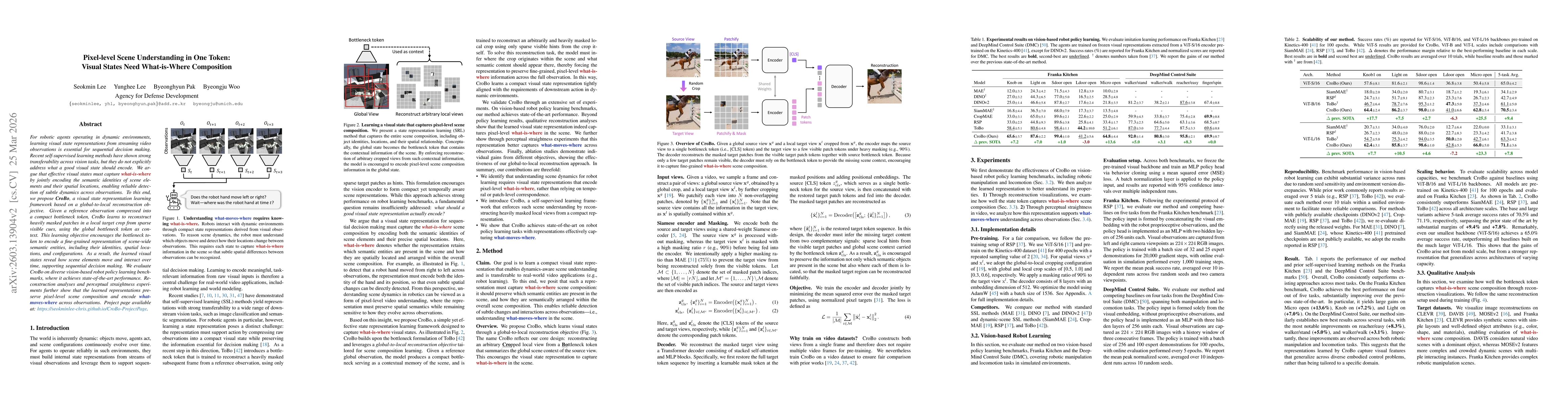 Thumbnail for Pixel-level Scene Understanding in One Token: Visual States Need What-is-Where Composition