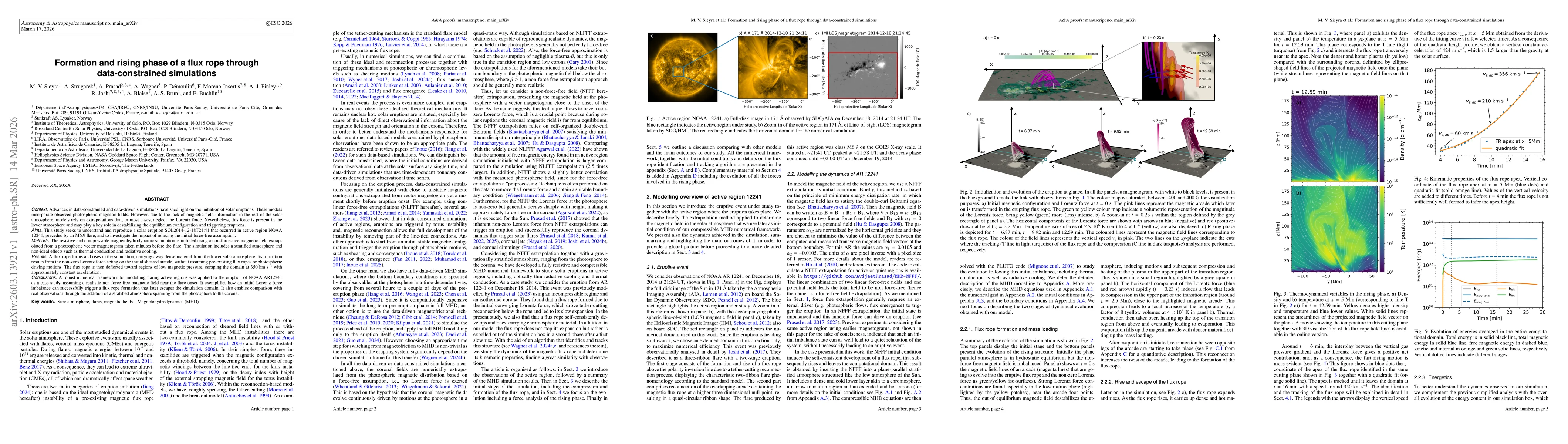 Thumbnail for Formation and rising phase of a flux rope through data-constrained simulations