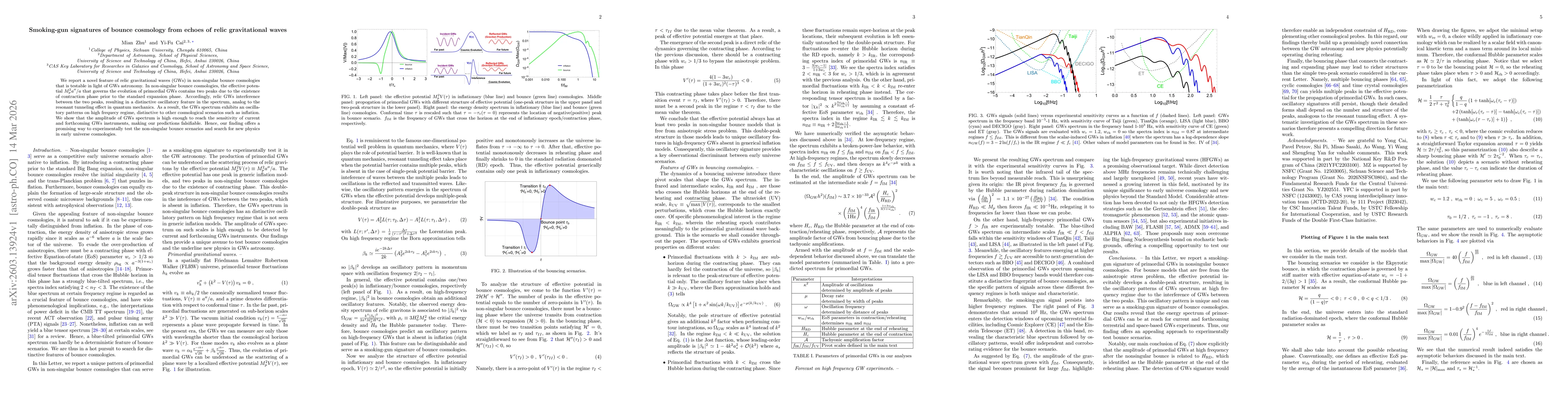 Thumbnail for Smoking-gun signatures of bounce cosmology from echoes of relic gravitational waves