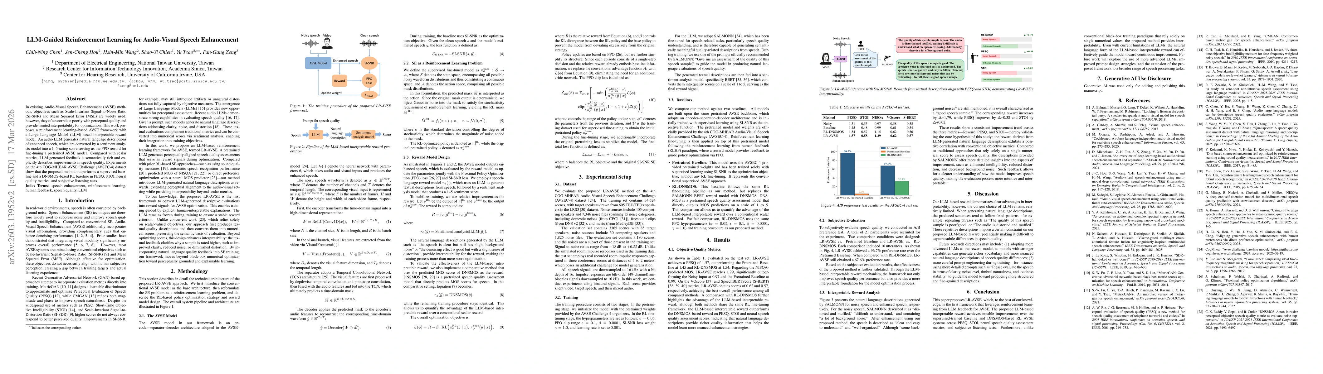 Thumbnail for LLM-Guided Reinforcement Learning for Audio-Visual Speech Enhancement