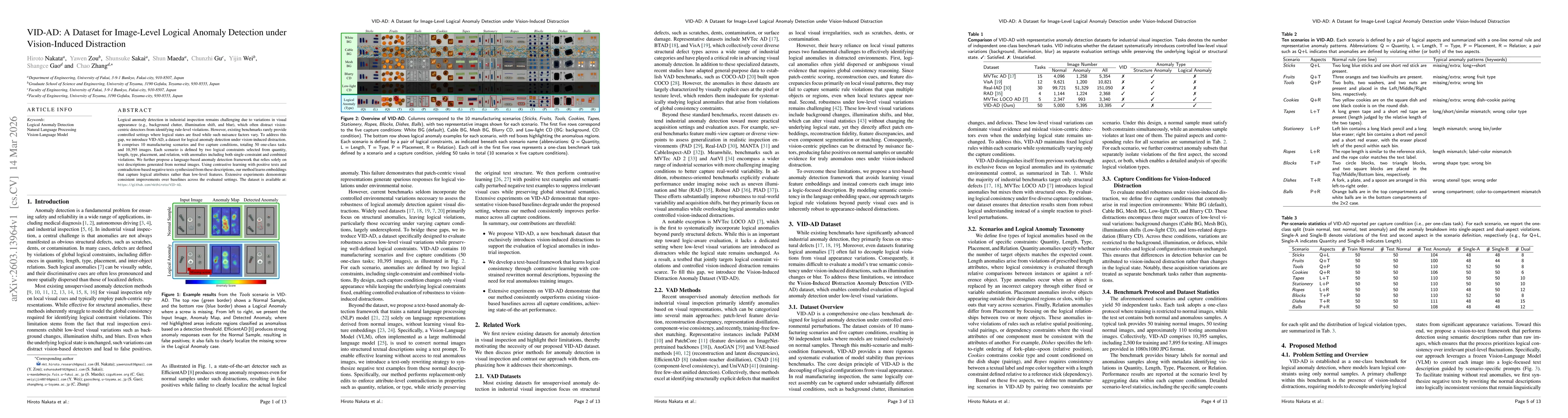 Thumbnail for VID-AD: A Dataset for Image-Level Logical Anomaly Detection under Vision-Induced Distraction