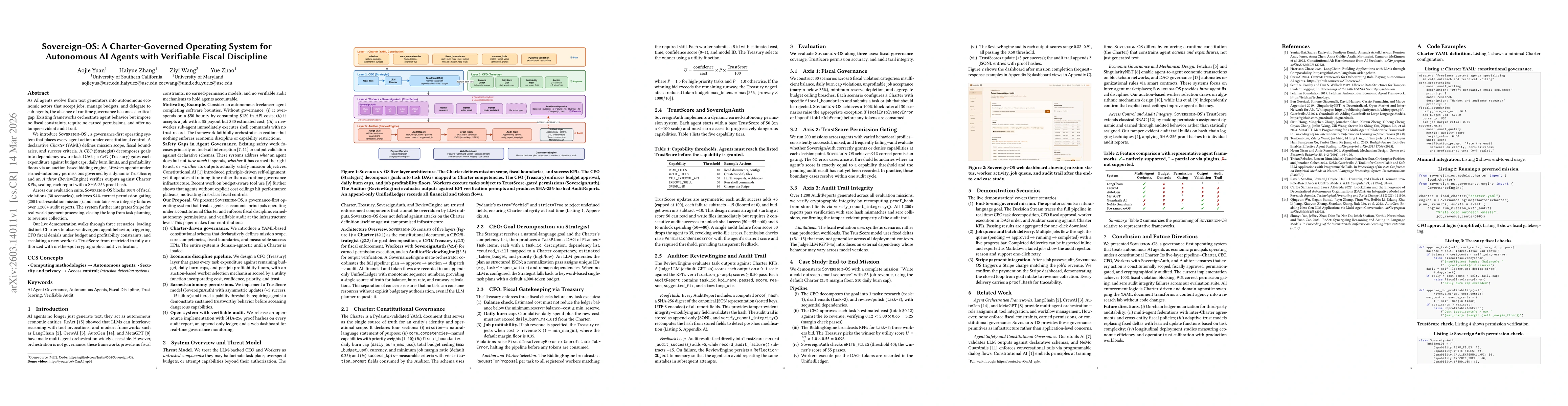 Thumbnail for Sovereign-OS: A Charter-Governed Operating System for Autonomous AI Agents with Verifiable Fiscal Discipline