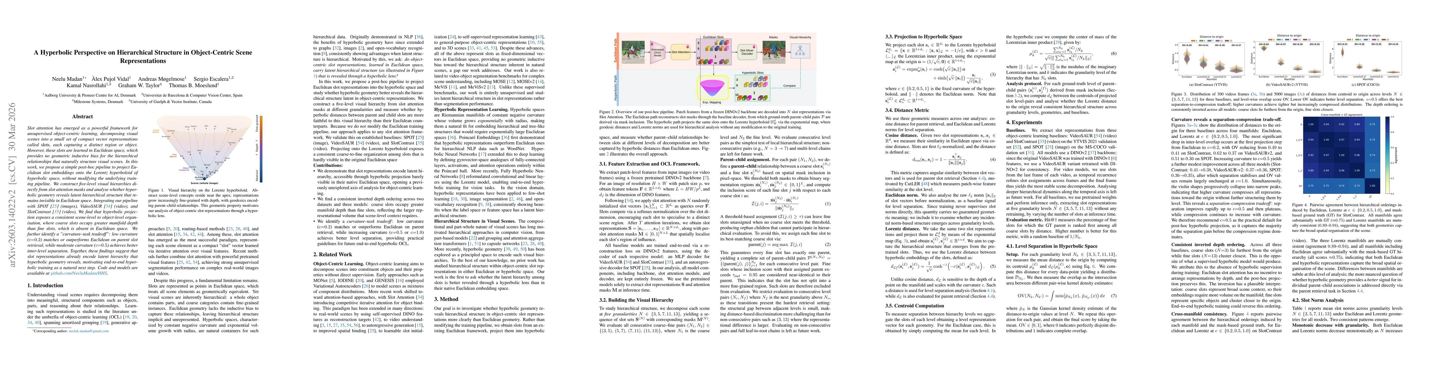 Thumbnail for A Hyperbolic Perspective on Hierarchical Structure in Object-Centric Scene Representations