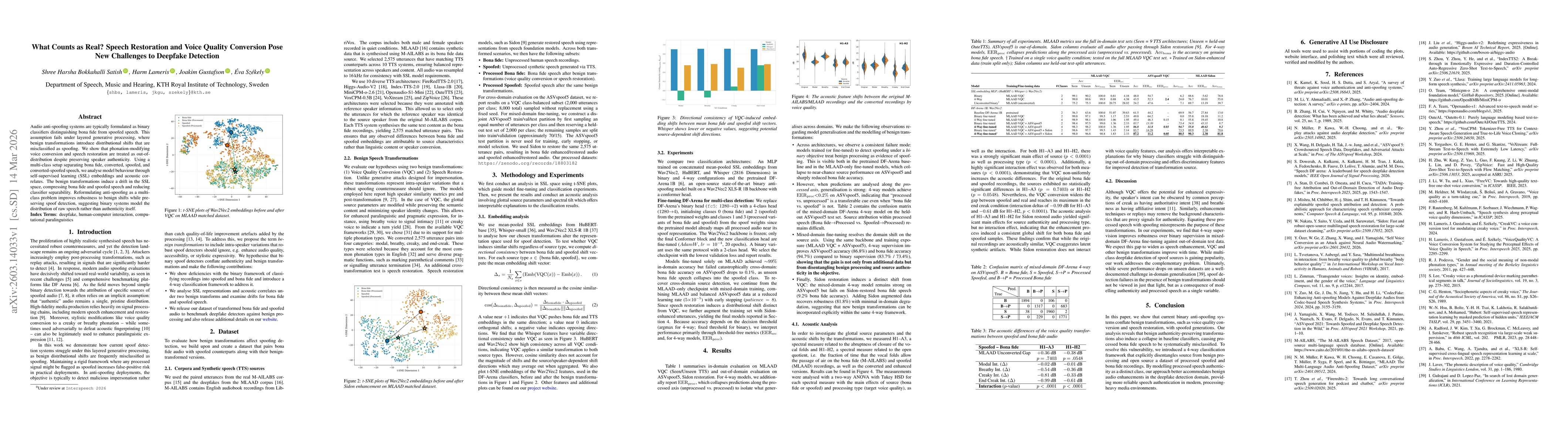Thumbnail for What Counts as Real? Speech Restoration and Voice Quality Conversion Pose New Challenges to Deepfake Detection