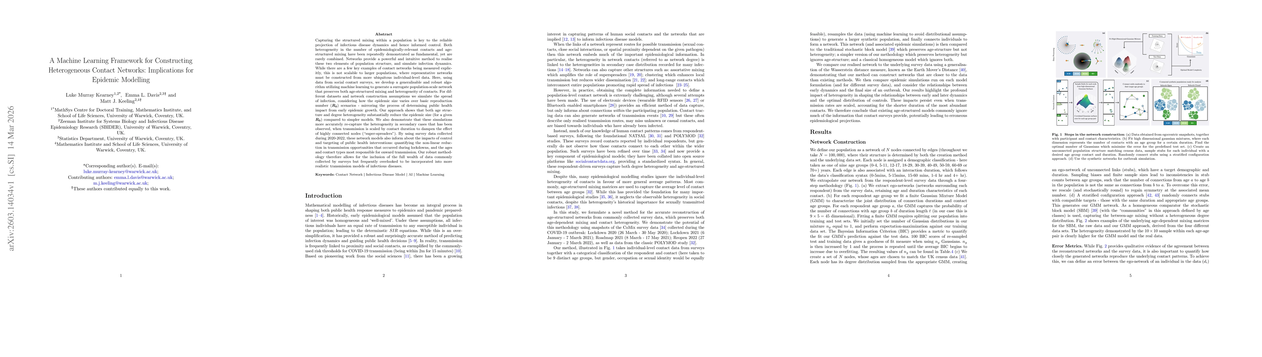 Thumbnail for A Machine Learning Framework for Constructing Heterogeneous Contact Networks: Implications for Epidemic Modelling