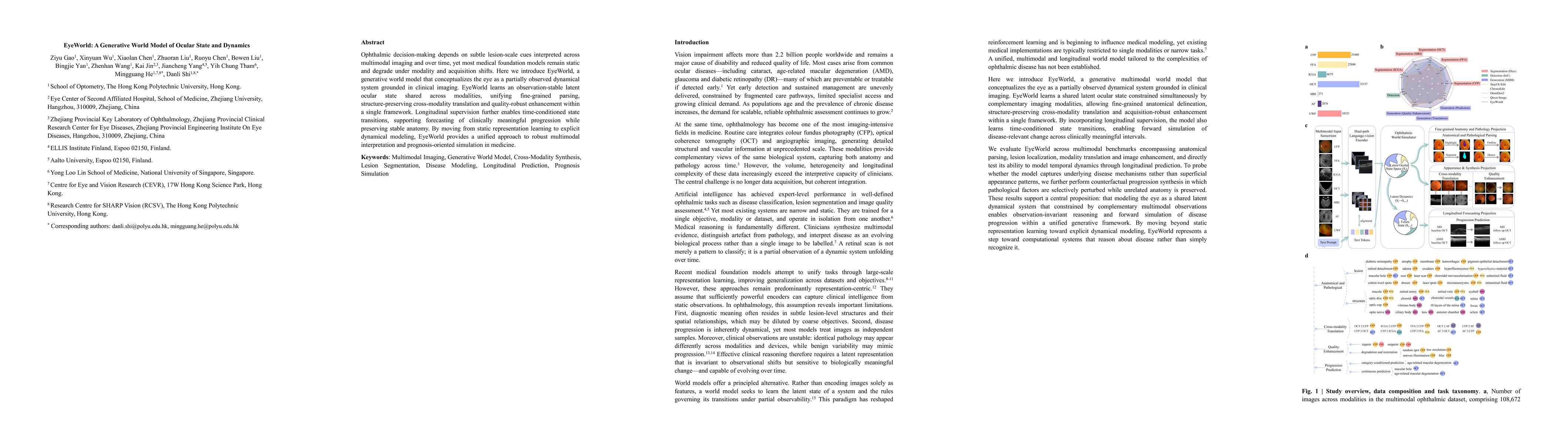 Thumbnail for EyeWorld: A Generative World Model of Ocular State and Dynamics