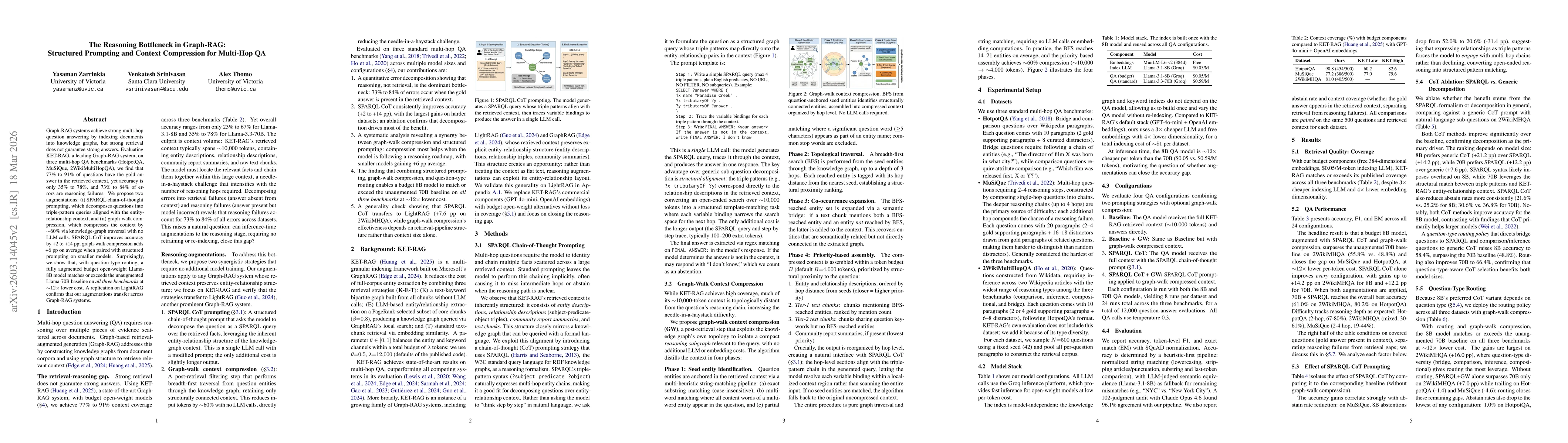 Thumbnail for The Reasoning Bottleneck in Graph-RAG: Structured Prompting and Context Compression for Multi-Hop QA