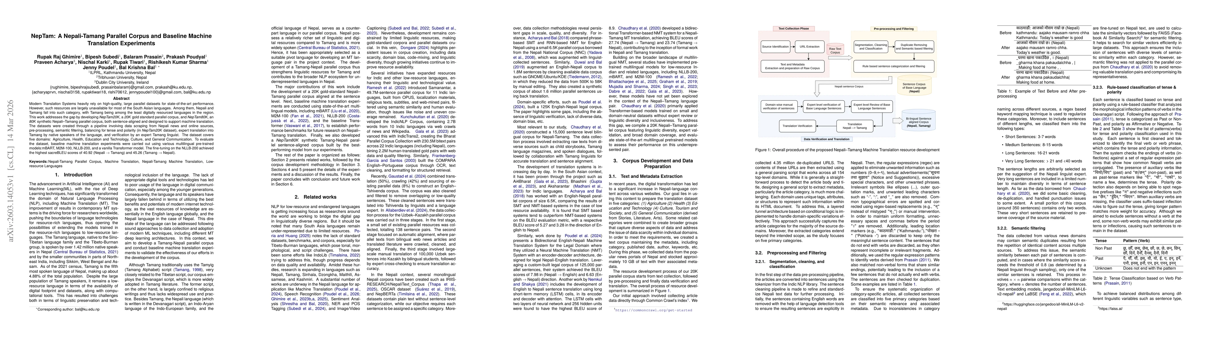 Thumbnail for NepTam: A Nepali-Tamang Parallel Corpus and Baseline Machine Translation Experiments