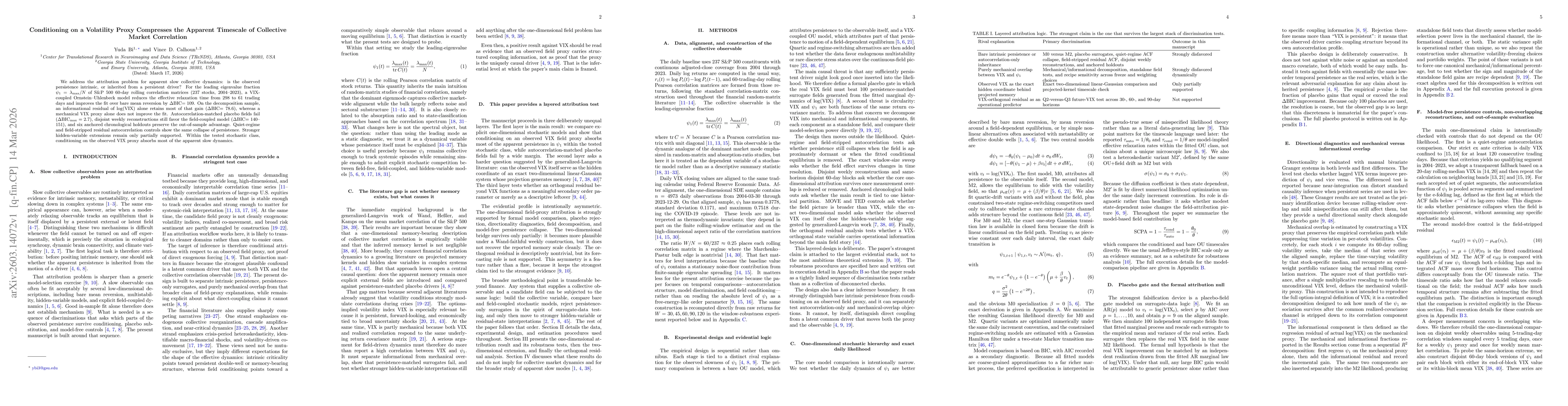 Thumbnail for Conditioning on a Volatility Proxy Compresses the Apparent Timescale of Collective Market Correlation