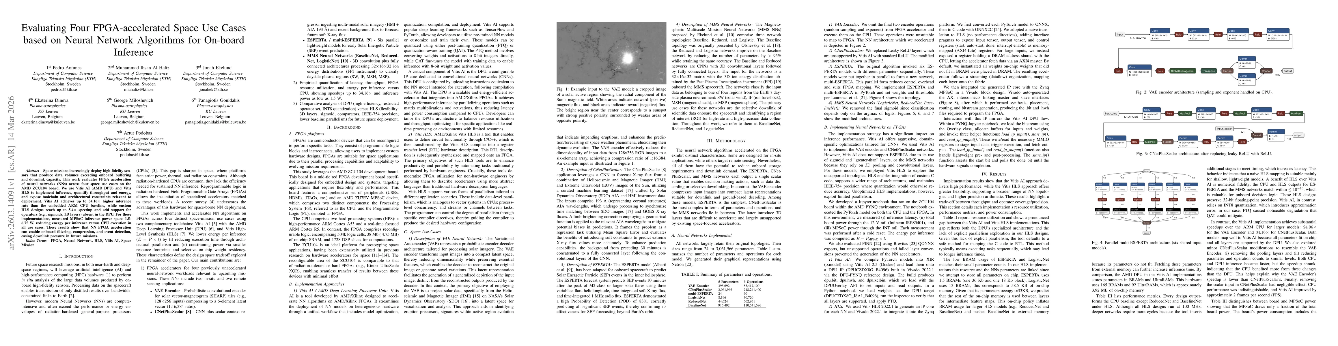 Thumbnail for Evaluating Four FPGA-accelerated Space Use Cases based on Neural Network Algorithms for On-board Inference