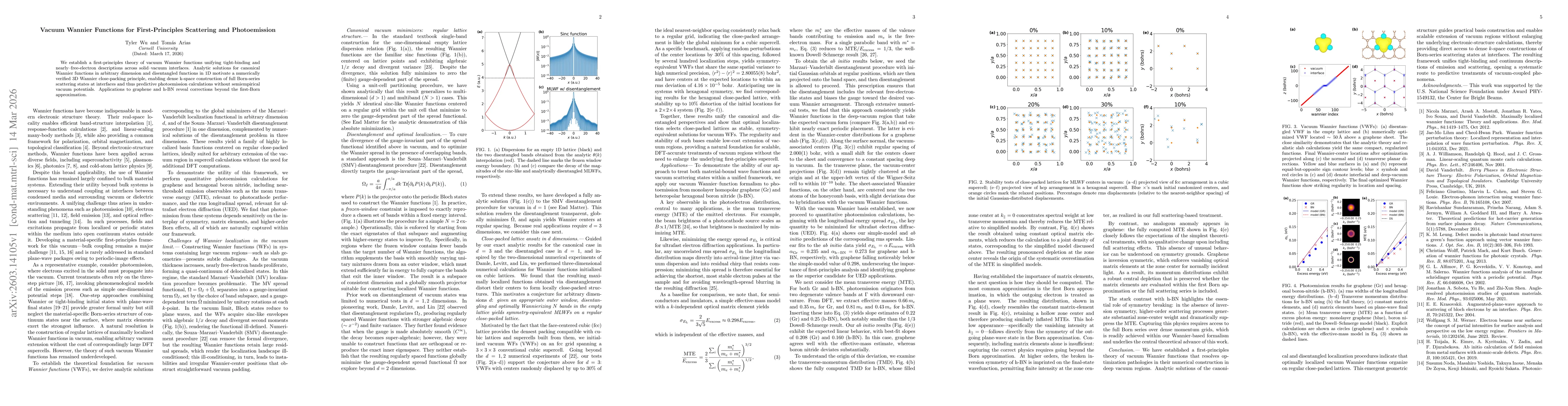 Thumbnail for Vacuum Wannier Functions for First-Principles Scattering and Photoemission