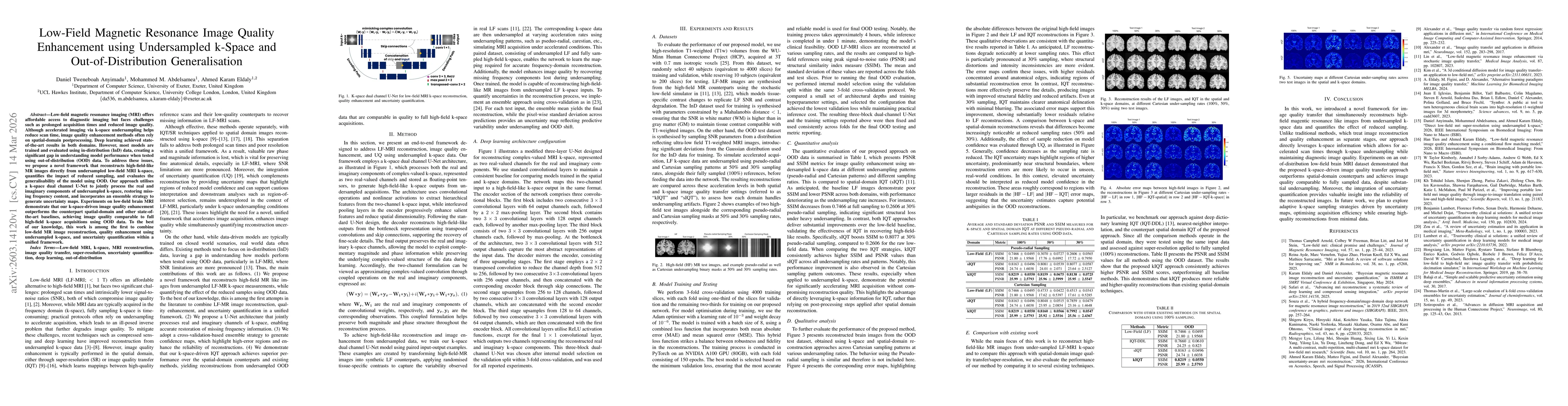 Thumbnail for Low-Field Magnetic Resonance Image Quality Enhancement using Undersampled k-Space and Out-of-Distribution Generalisation