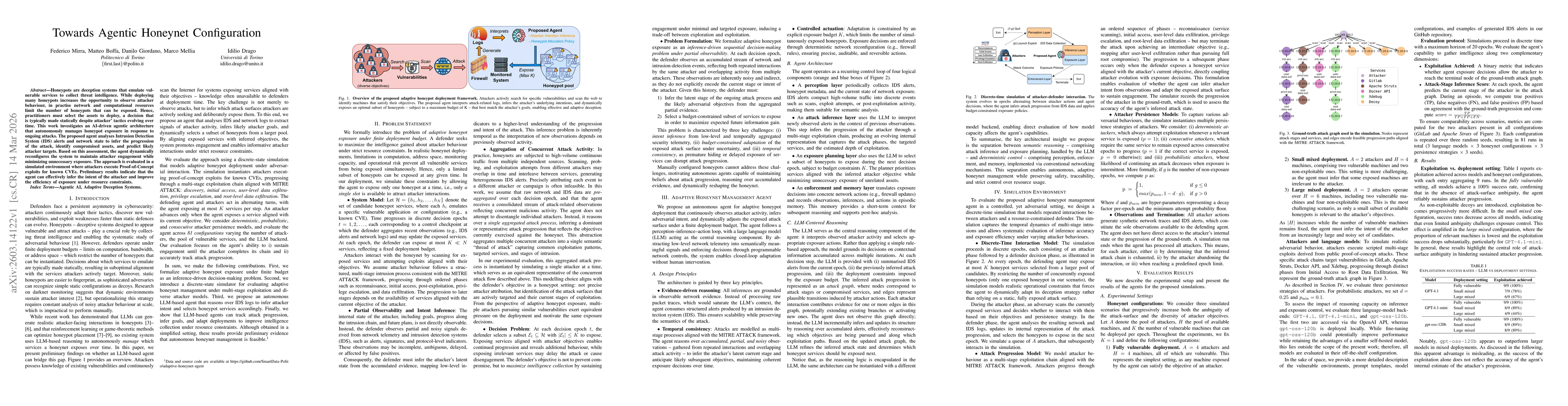 Thumbnail for Towards Agentic Honeynet Configuration
