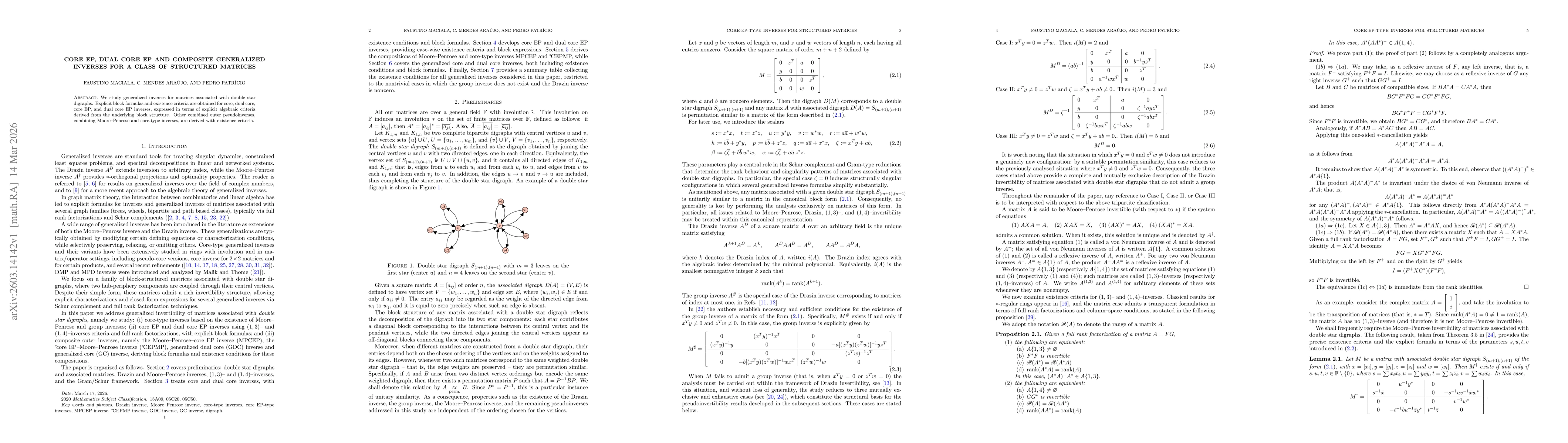 Thumbnail for Core EP, Dual Core EP and Composite Generalized Inverses for a Class of Structured Matrices