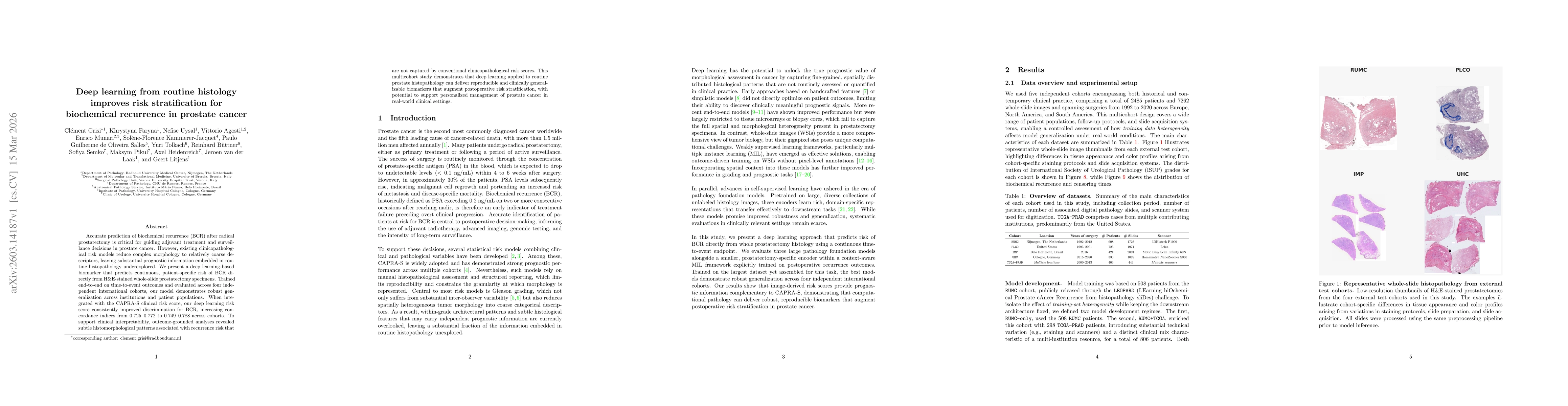 Thumbnail for Deep Learning From Routine Histology Improves Risk Stratification for Biochemical Recurrence in Prostate Cancer