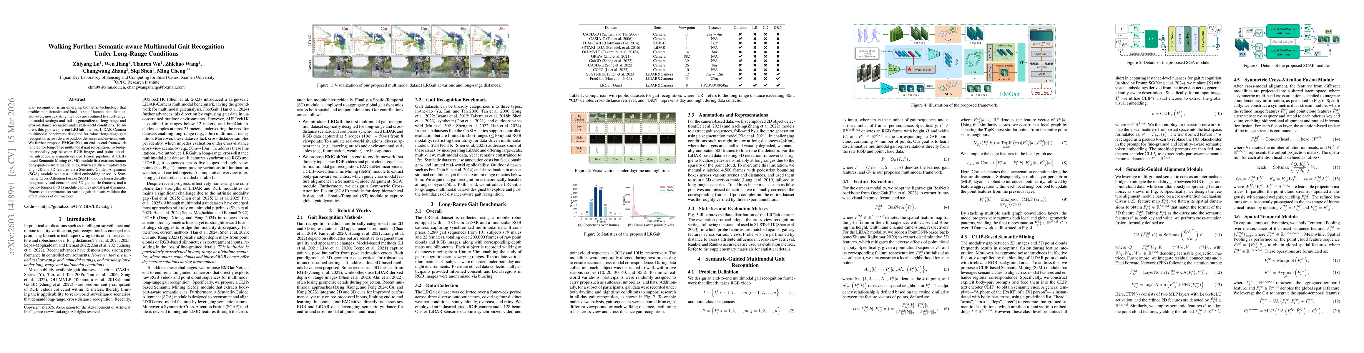 Thumbnail for Walking Further: Semantic-aware Multimodal Gait Recognition Under Long-Range Conditions