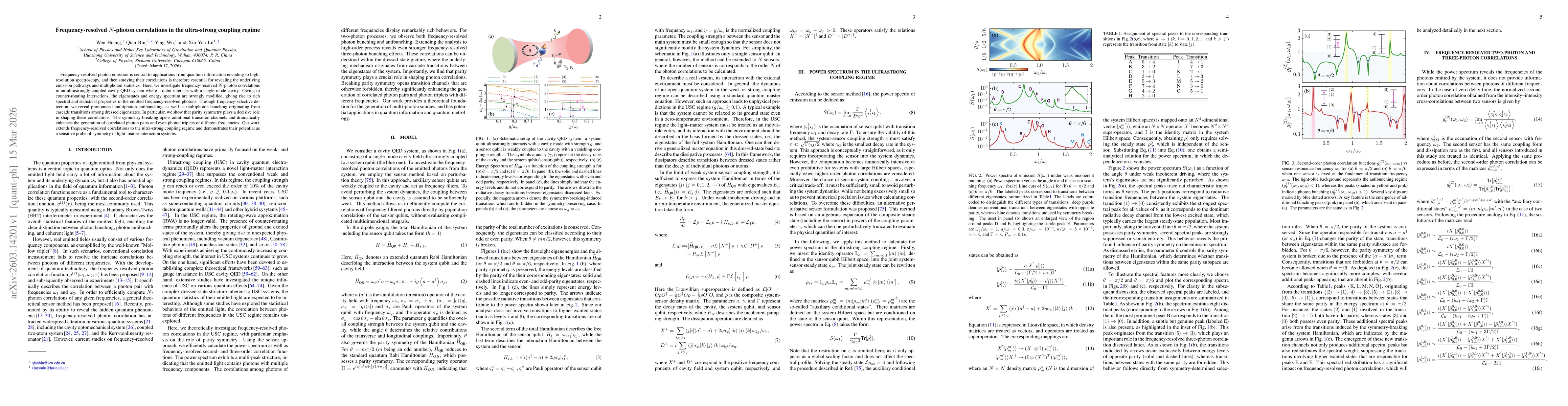 Thumbnail for Frequency-resolved N-photon correlations in the ultra-strong coupling regime