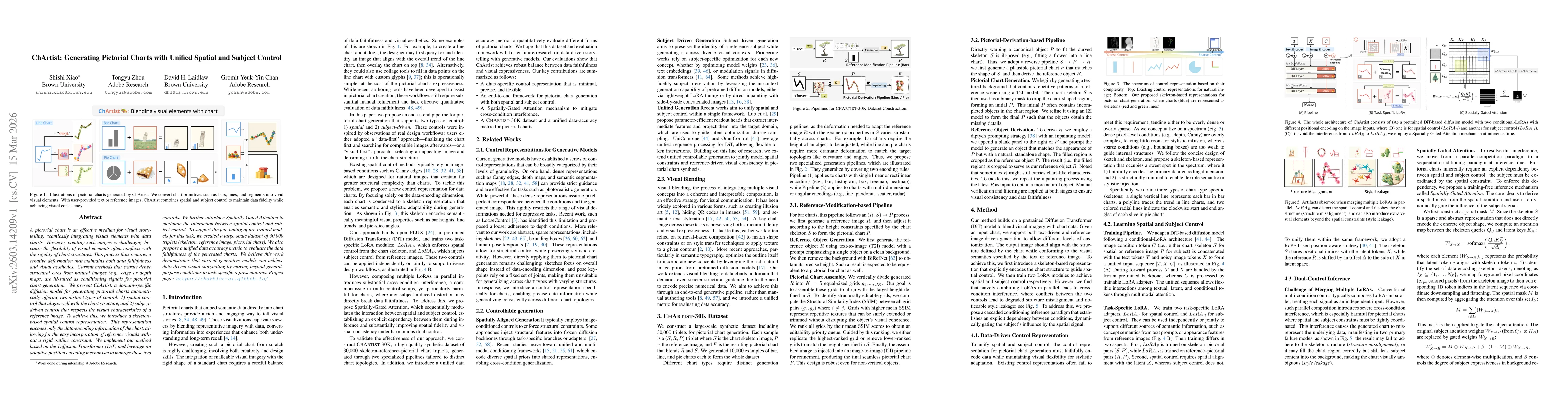 Thumbnail for ChArtist: Generating Pictorial Charts with Unified Spatial and Subject Control