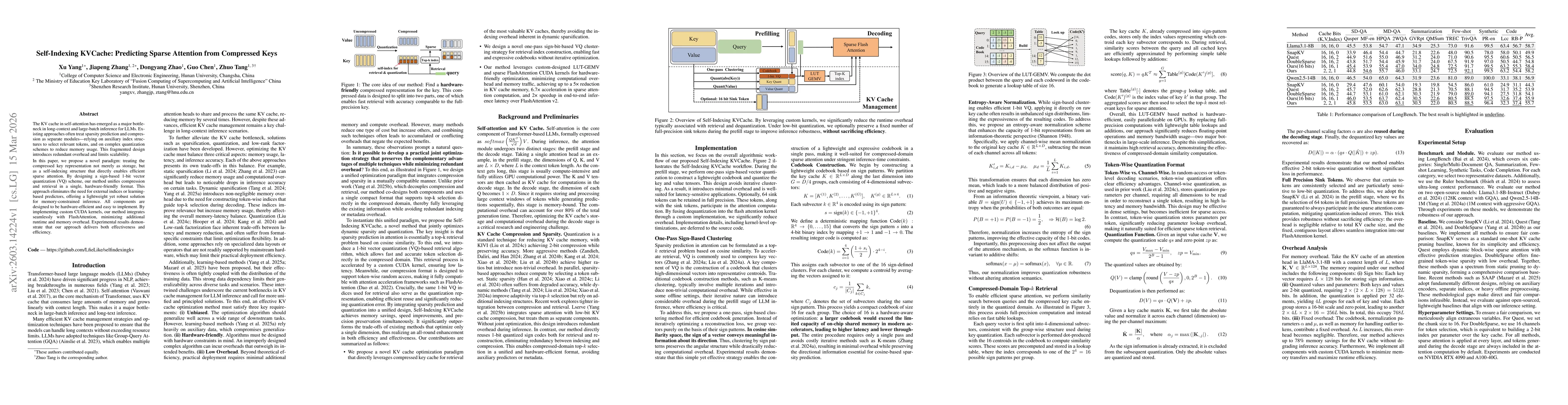 Thumbnail for Self-Indexing KVCache: Predicting Sparse Attention from Compressed Keys