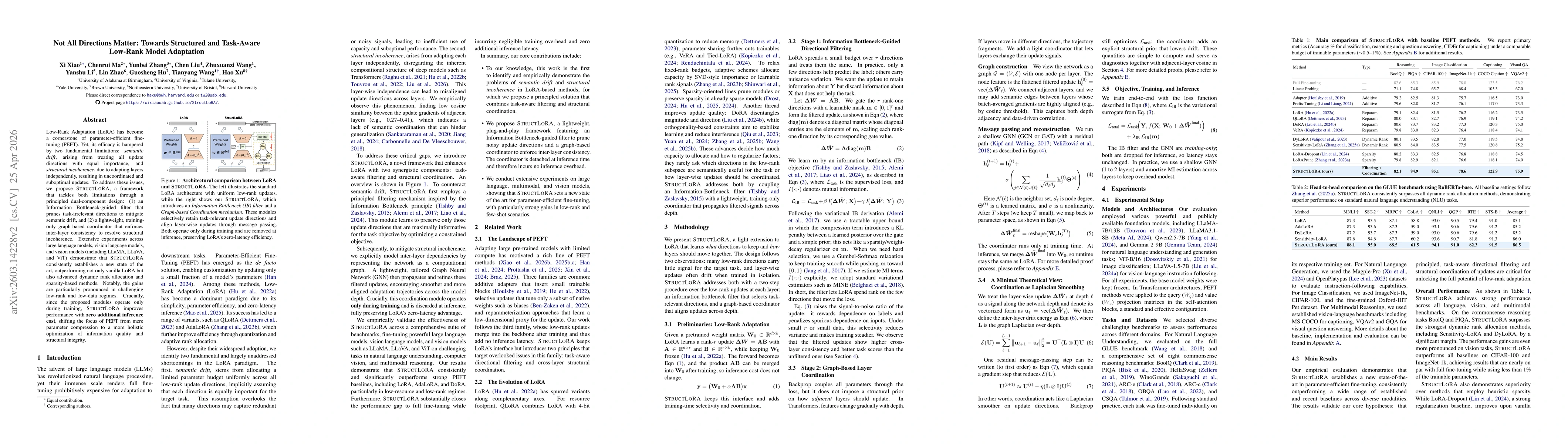 Thumbnail for Not All Directions Matter: Toward Structured and Task-Aware Low-Rank Adaptation