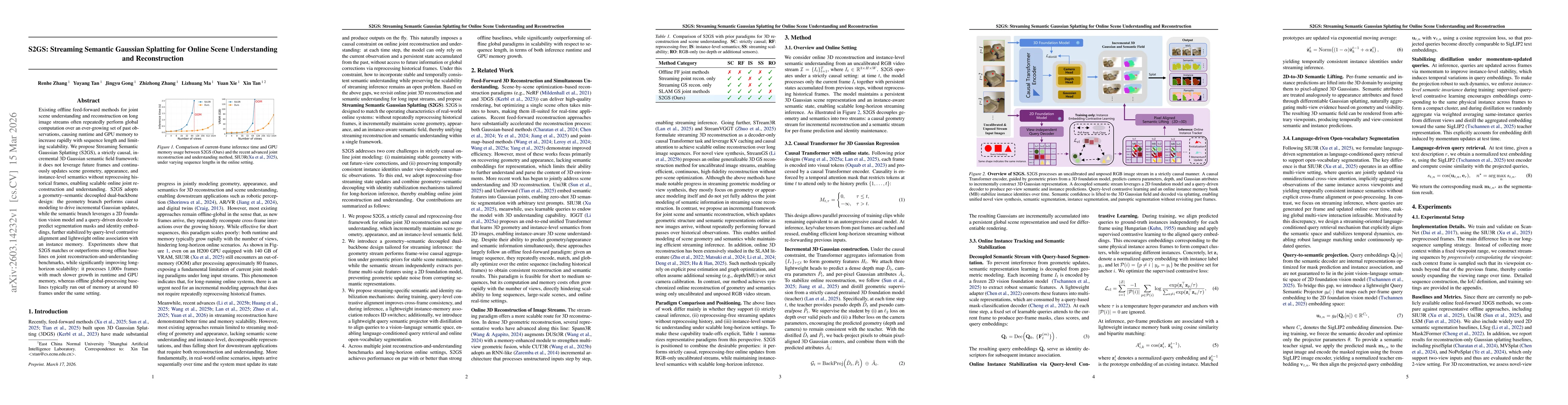 Thumbnail for S2GS: Streaming Semantic Gaussian Splatting for Online Scene Understanding and Reconstruction