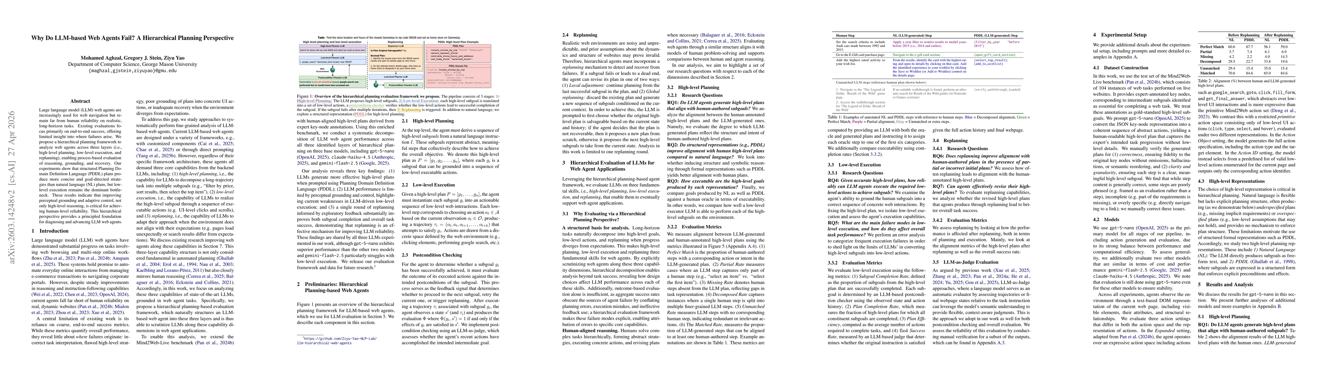 Thumbnail for Why Do LLM-based Web Agents Fail? A Hierarchical Planning Perspective