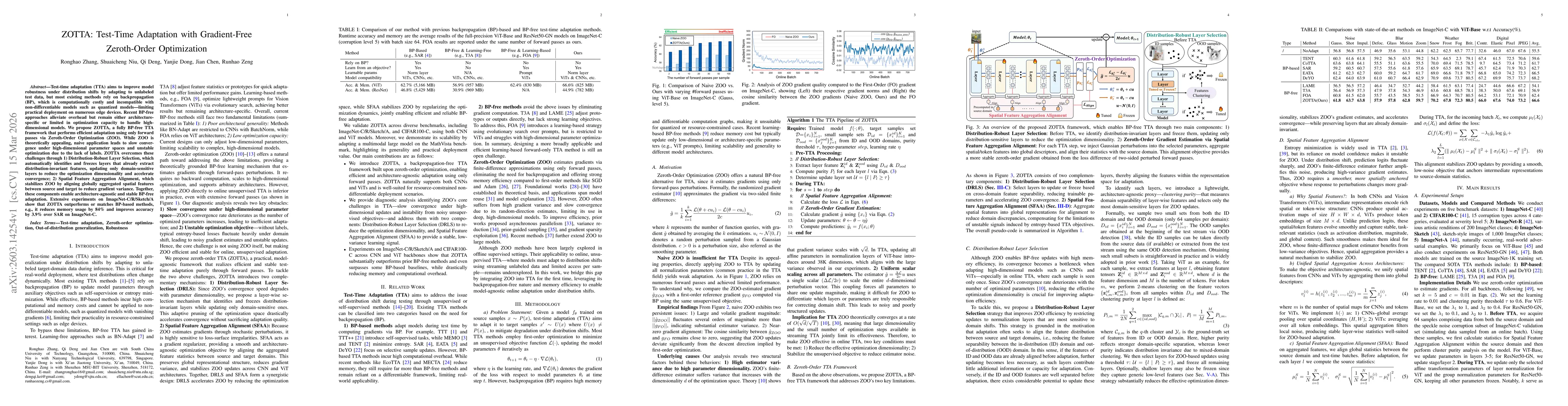 Thumbnail for ZOTTA: Test-Time Adaptation with Gradient-Free Zeroth-Order Optimization