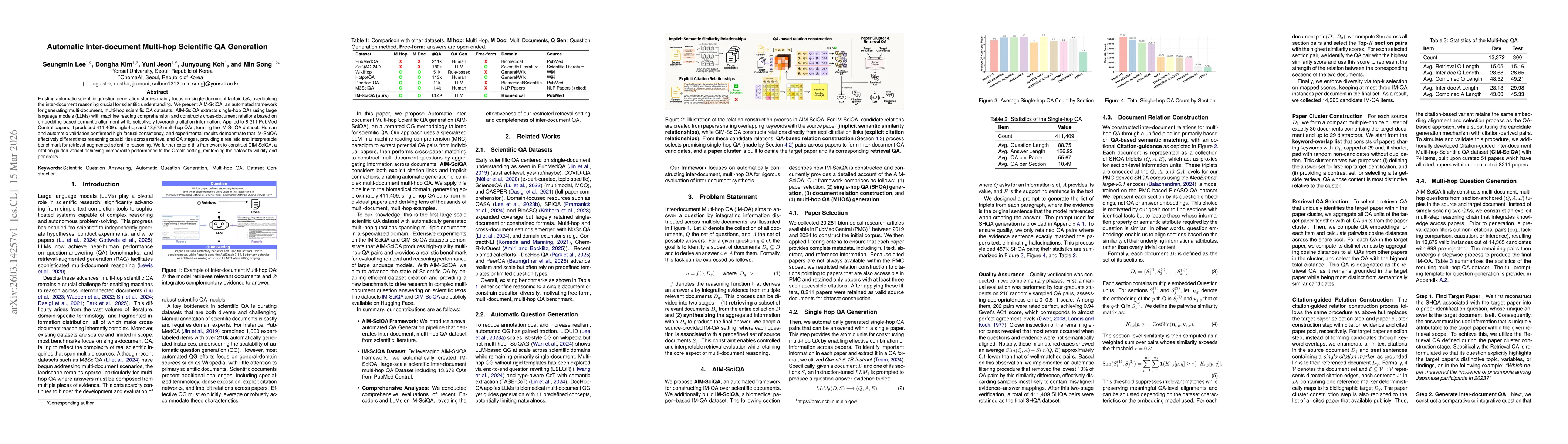 Thumbnail for Automatic Inter-document Multi-hop Scientific QA Generation