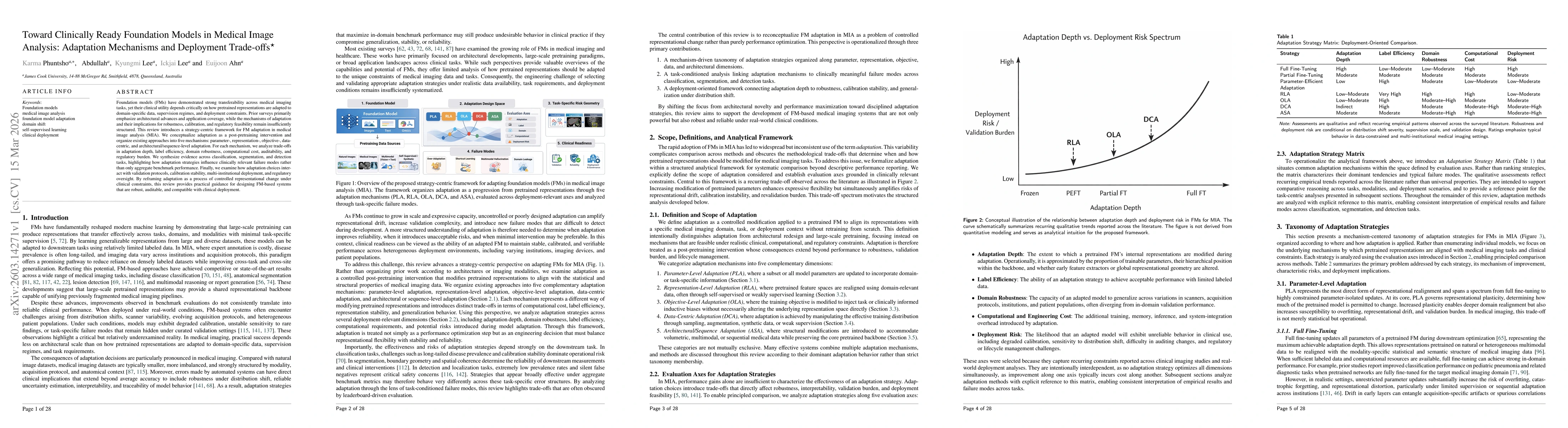Thumbnail for Toward Clinically Ready Foundation Models in Medical Image Analysis: Adaptation Mechanisms and Deployment Trade-offs