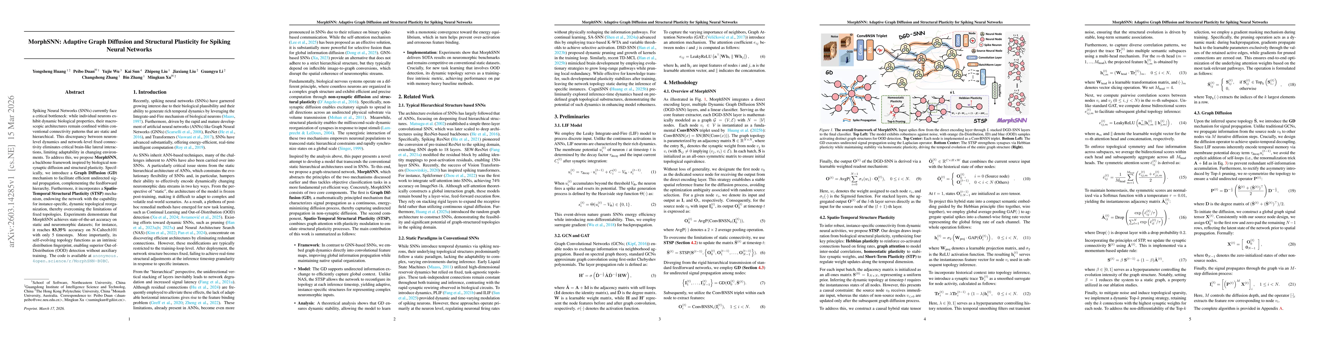 Thumbnail for MorphSNN: Adaptive Graph Diffusion and Structural Plasticity for Spiking Neural Networks