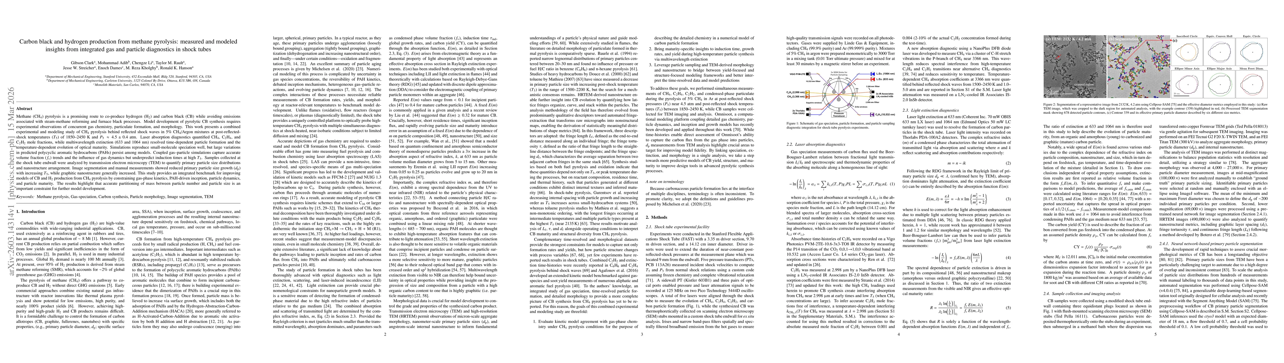 Thumbnail for Carbon black and hydrogen production from methane pyrolysis: measured and modeled insights from integrated gas and particle diagnostics in shock tubes