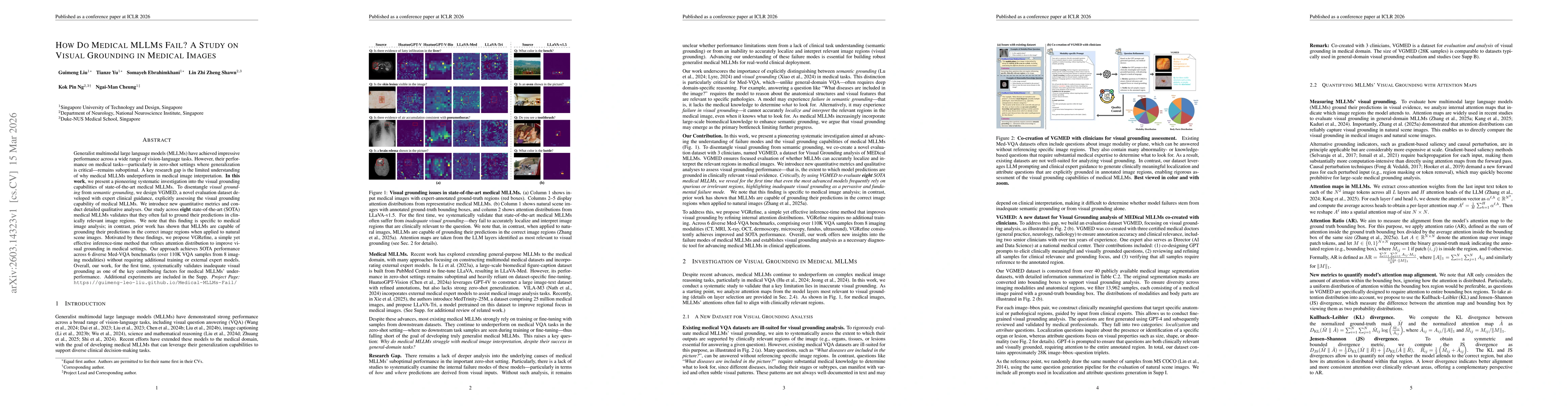 Thumbnail for How Do Medical MLLMs Fail? A Study on Visual Grounding in Medical Images