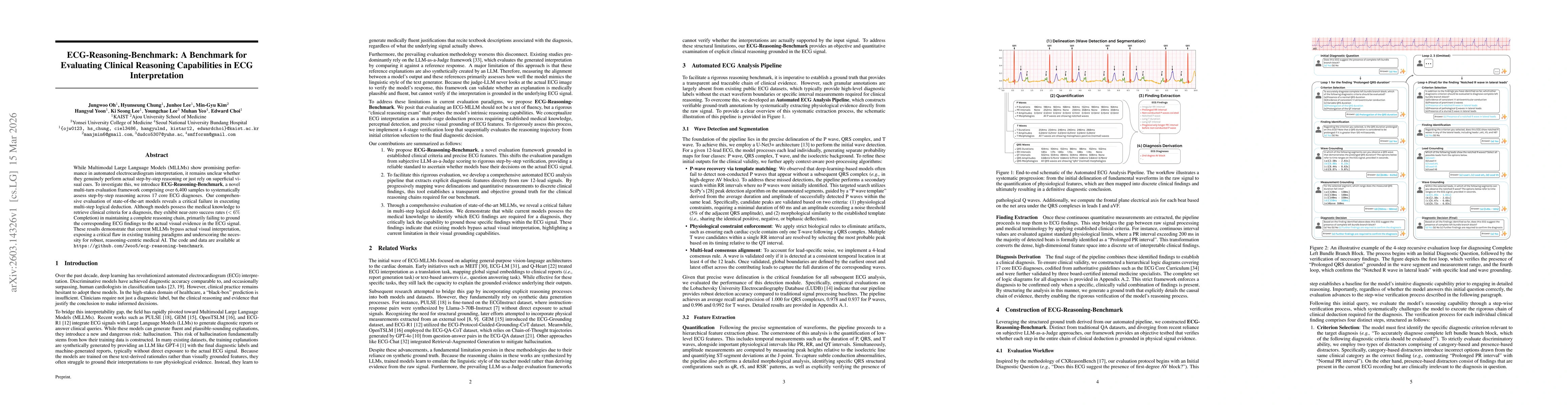 Thumbnail for ECG-Reasoning-Benchmark: A Benchmark for Evaluating Clinical Reasoning Capabilities in ECG Interpretation