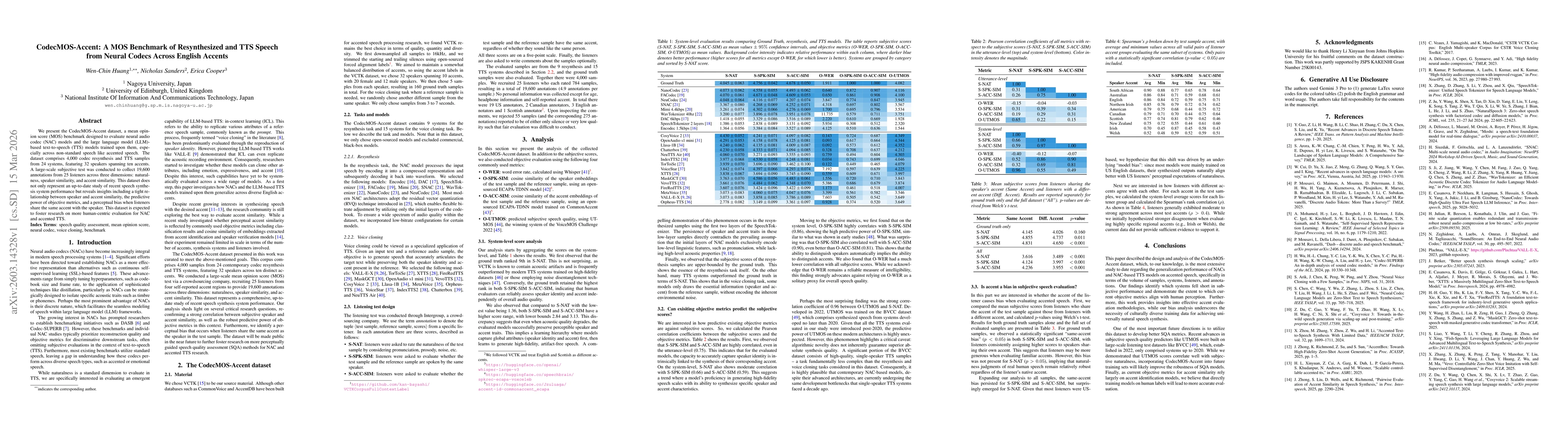 Thumbnail for CodecMOS-Accent: A MOS Benchmark of Resynthesized and TTS Speech from Neural Codecs Across English Accents