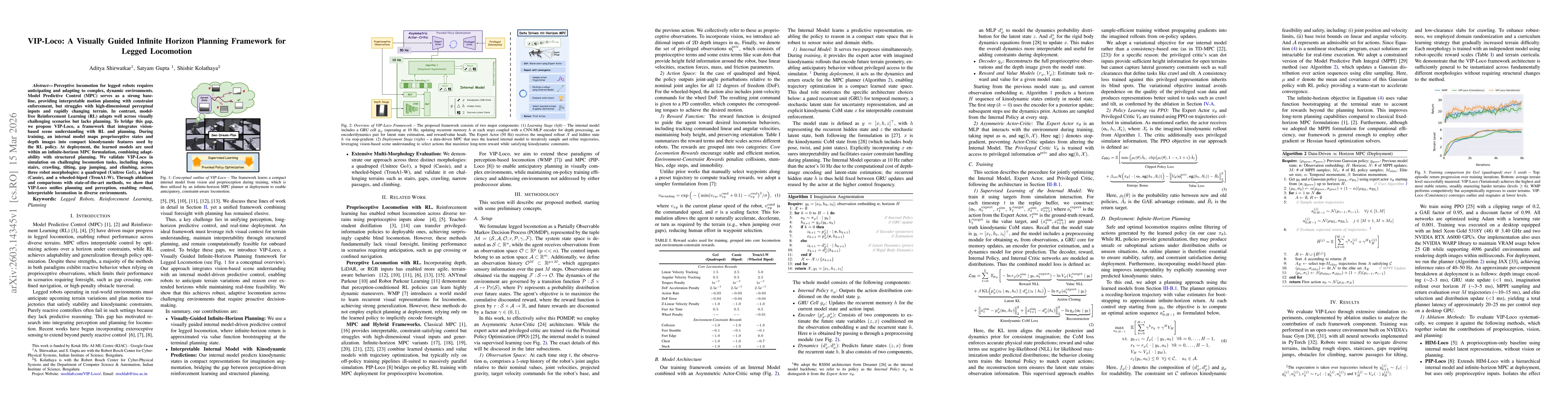 Thumbnail for VIP-Loco: A Visually Guided Infinite Horizon Planning Framework for Legged Locomotion