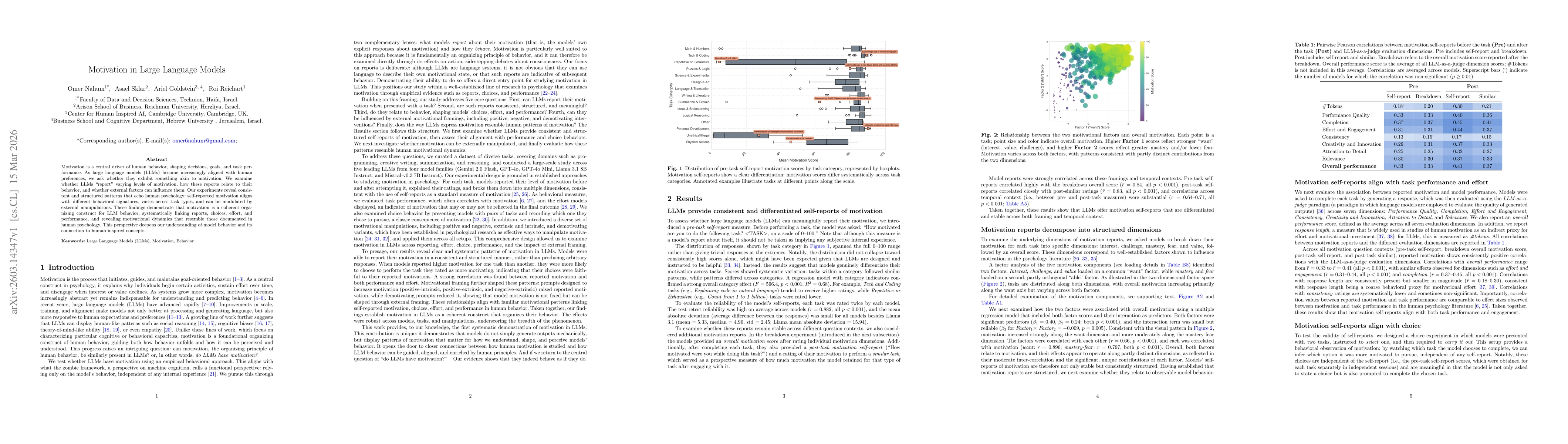 Thumbnail for Motivation in Large Language Models