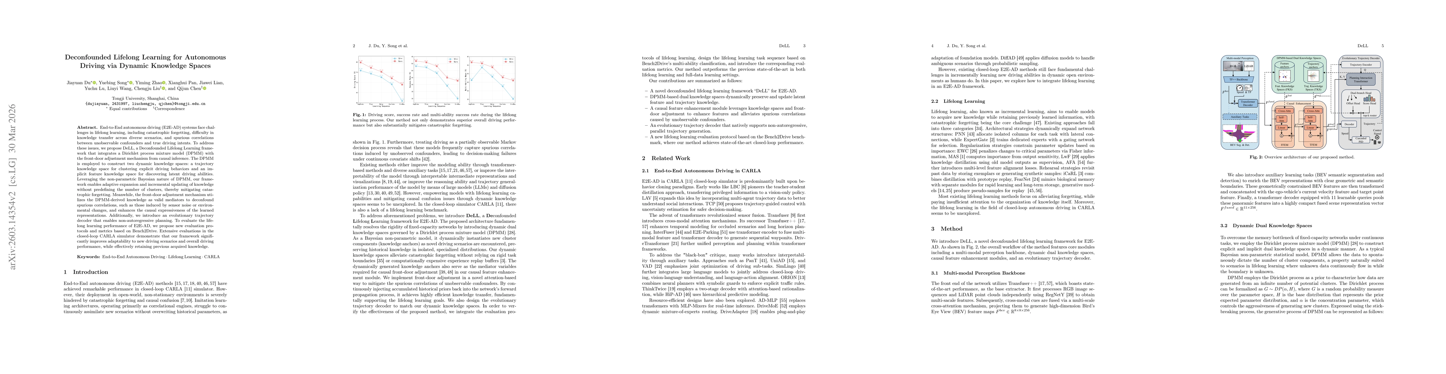 Thumbnail for Deconfounded Lifelong Learning for Autonomous Driving via Dynamic Knowledge Spaces