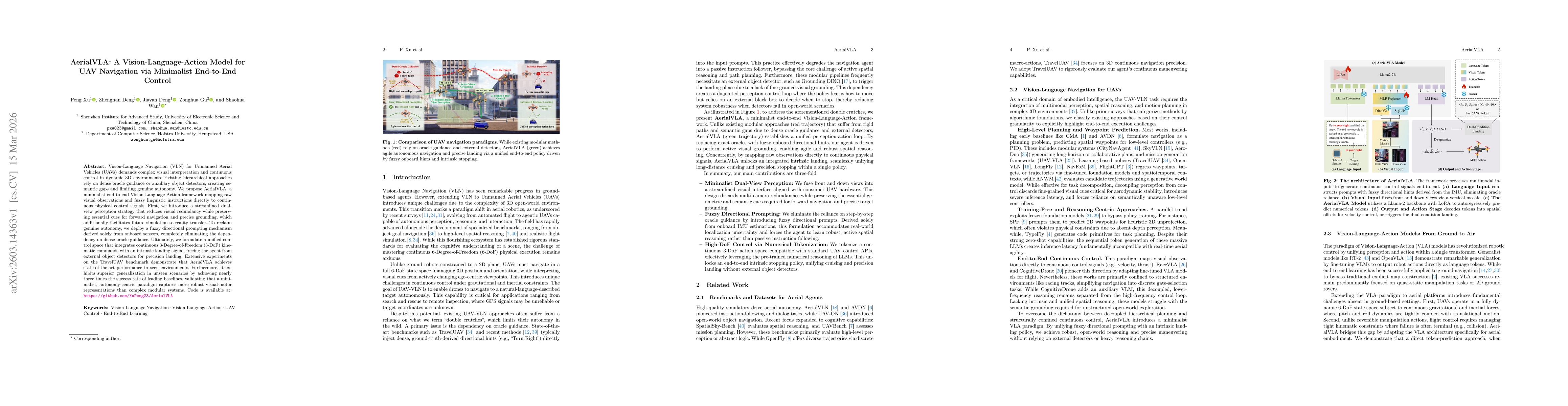 Thumbnail for AerialVLA: A Vision-Language-Action Model for UAV Navigation via Minimalist End-to-End Control