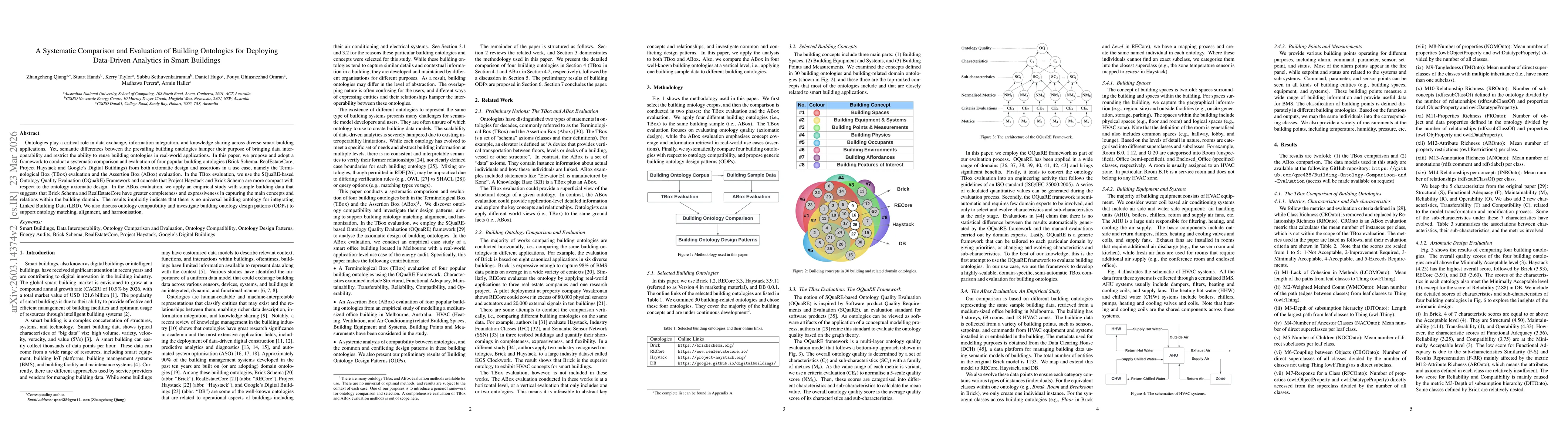 Thumbnail for A Systematic Comparison and Evaluation of Building Ontologies for Deploying Data-Driven Analytics in Smart Buildings
