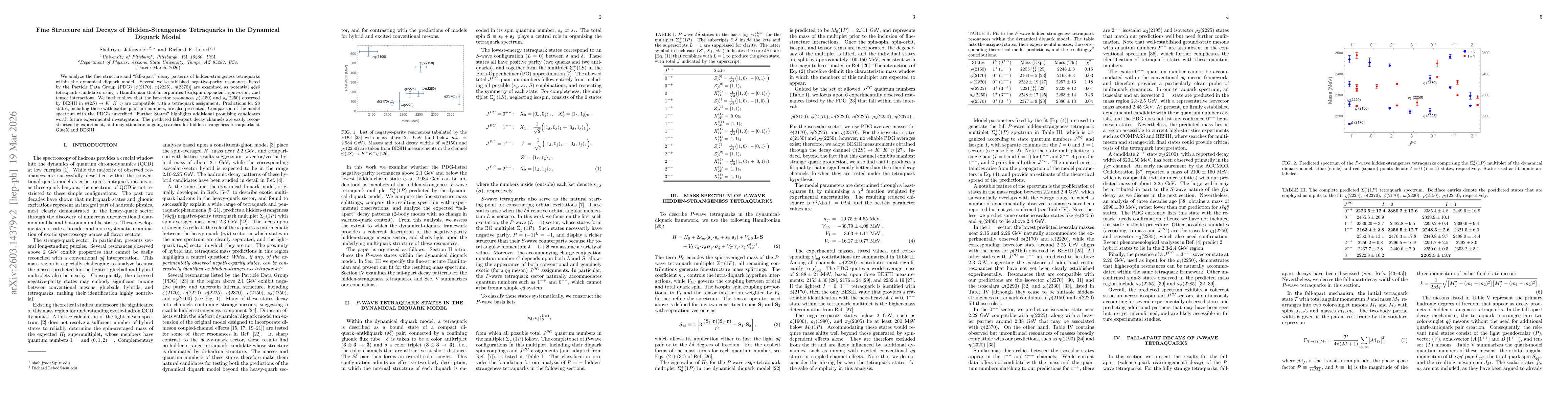 Thumbnail for Fine Structure and Decays of Hidden-Strangeness Tetraquarks in the Dynamical Diquark Model