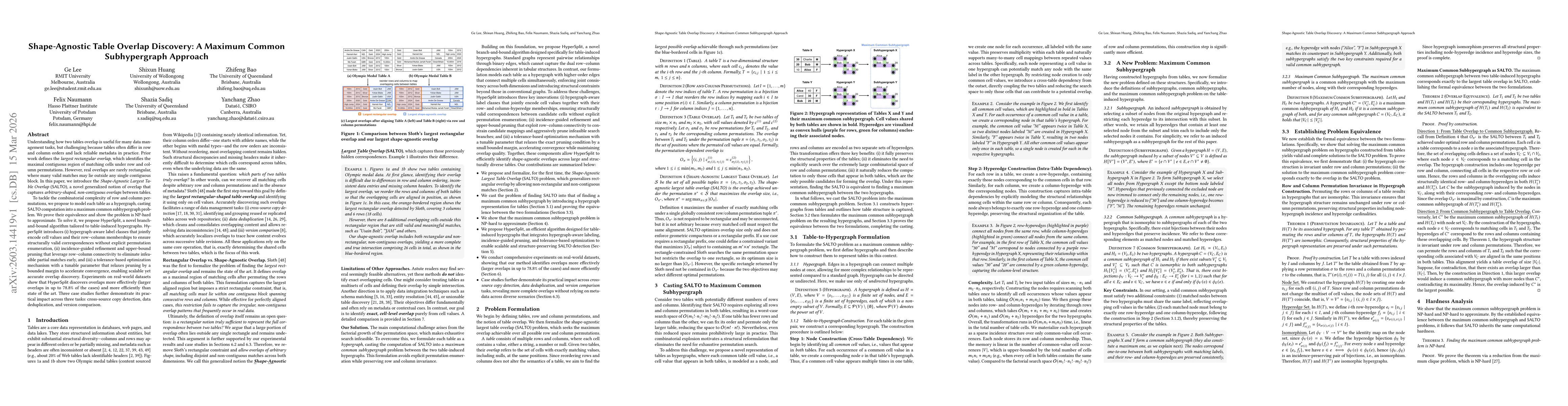 Thumbnail for Shape-Agnostic Table Overlap Discovery: A Maximum Common Subhypergraph Approach